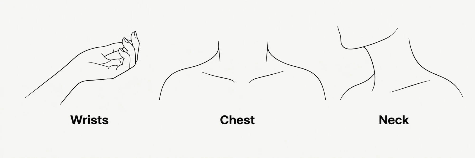 Where to apply: wrists, chest and neck